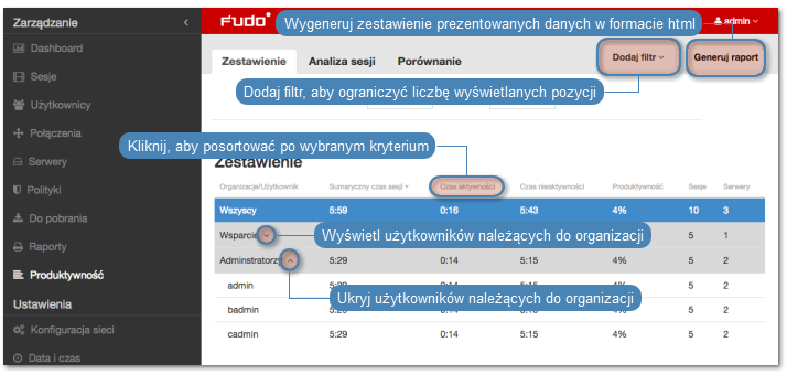 ../../_images/business_intelligence_overview_0.png