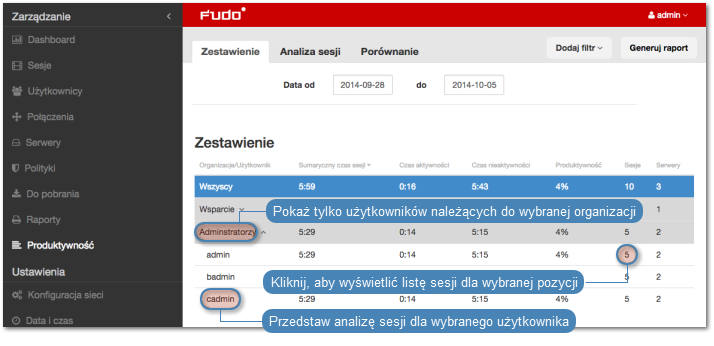 ../../_images/business_intelligence_overview_1.png